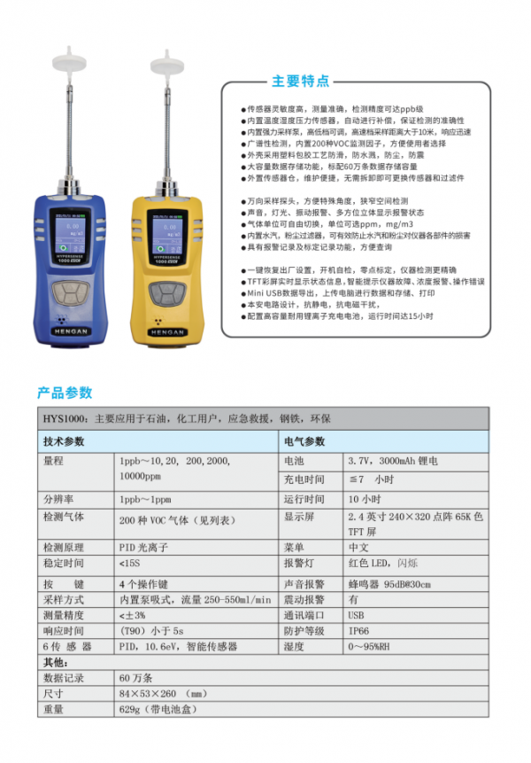 便携式VOC气体检测仪介绍